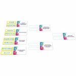 Board game Asmodee Champions! (FR) - Image 2