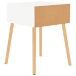 NNEVL Bedside Cabinet High Gloss White 40x40x56 cm Chipboard - Image 5