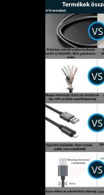 Extra strapabíró 1 méteres Lightning Iphone gyorstöltő és USB adatkábel - Image 8