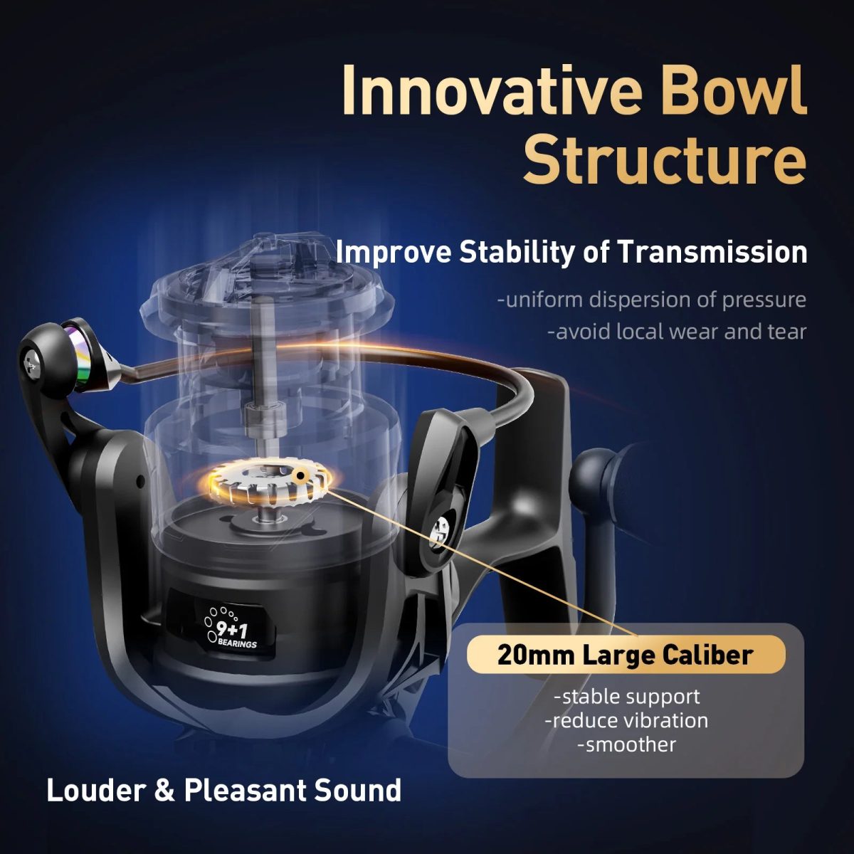 NNEOBA 5000 Series Spinning Fishing Reel with Carbon Drag System Black - Image 2