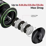 NNEOBA Spinning Fishing Reel 4000 Series High-Speed Green - Image 2