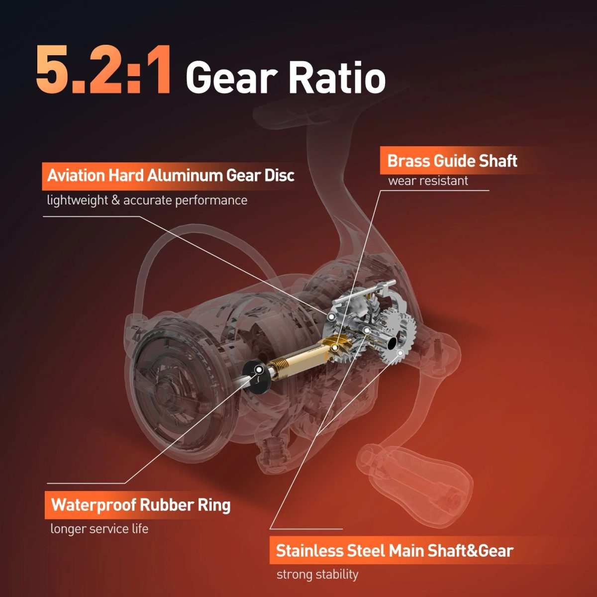 NNEOBA 4000 Series Light Spinning Reel 6kg Max Drag Red - Image 3