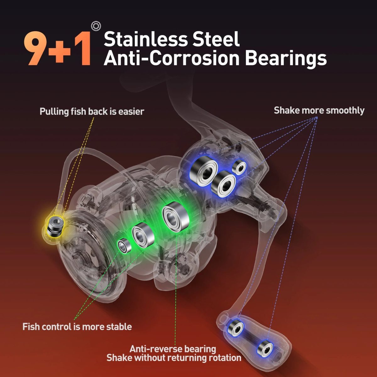 NNEOBA 4000 Series Light Spinning Reel 6kg Max Drag Red - Image 4