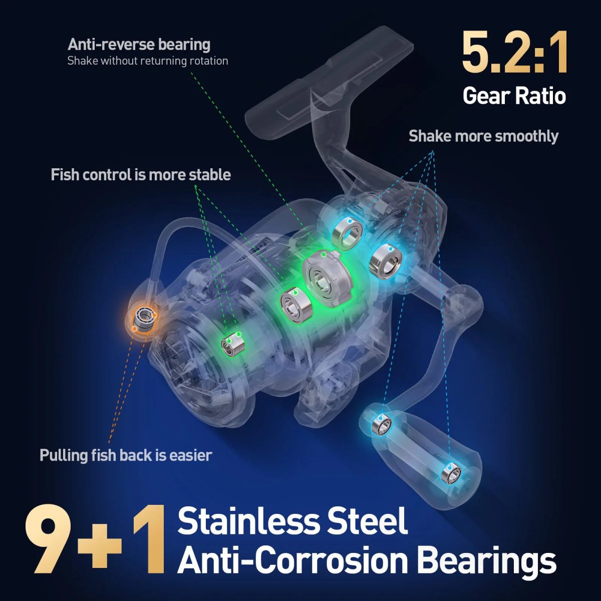 NNEOBA 5000 Series Spinning Fishing Reel with Carbon Drag System Black - Image 4