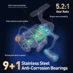 NNEOBA 5000 Series Spinning Fishing Reel with Carbon Drag System Black - Image 4