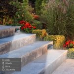 Solar lamp Aktive 8,5 x 9 x 5,5 cm (6 Units) - Image 5