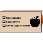 SHAPES ETC.  Teacher's Stamp - Apple Checklist