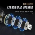 NNEOBA Baitcasting Jigging Reel Double Handle Right Hand Silver - Image 5