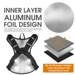 10L Ultralight Cycling Backpack with Hydration Water Bag Black - Image 5