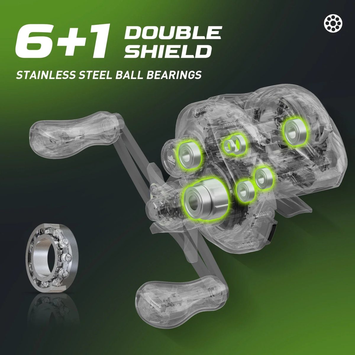 M1 Baitcast Fishing Reel 8KG Drag Right Hand Black - Image 3