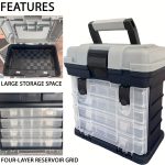 NNETM 4-Tier Portable Fishing Tackle Storage Box - Image 4